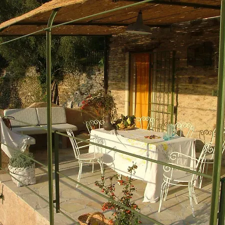 Dom wakacyjny Agriturismo I Re Fenean Garlenda